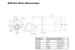 MAX Gear Getriebemotor 2,5:1